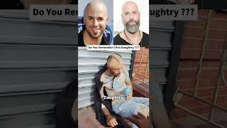 #chrisdaughtry #Itsnotover #home
