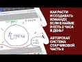 ЧАСТЬ 2 - КАК СОЗДАТЬ БИЗНЕС, ЕСЛИ ЕСТЬ 2 ЧАСА В ДЕНЬ