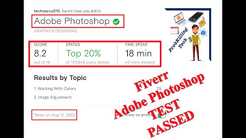 Fiverr Adobe Photoshop test passed 2022|Fiverr Adobe Photoshop test online|top 20% fiverr test pass