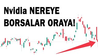 Günlük Piyasa Izi En Popüler Hisselerde %30 Kayıp Manipülasyon Mu, Düzeltme Mi?