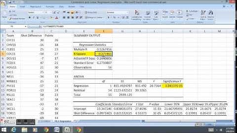 Simple Linear Regression in Excel