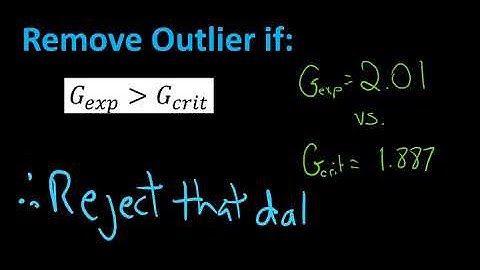 Statistical Outliers