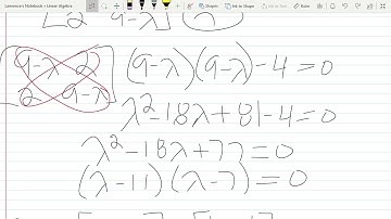 Rotating Conic Sections