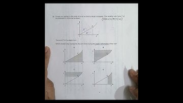 2021 CAIE AS & A level May June Physics Paper 11 Q. No. 20 (9702/11/M/J/21) by Sajit C Shakya