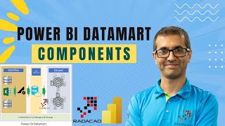 Power BI Datamart components