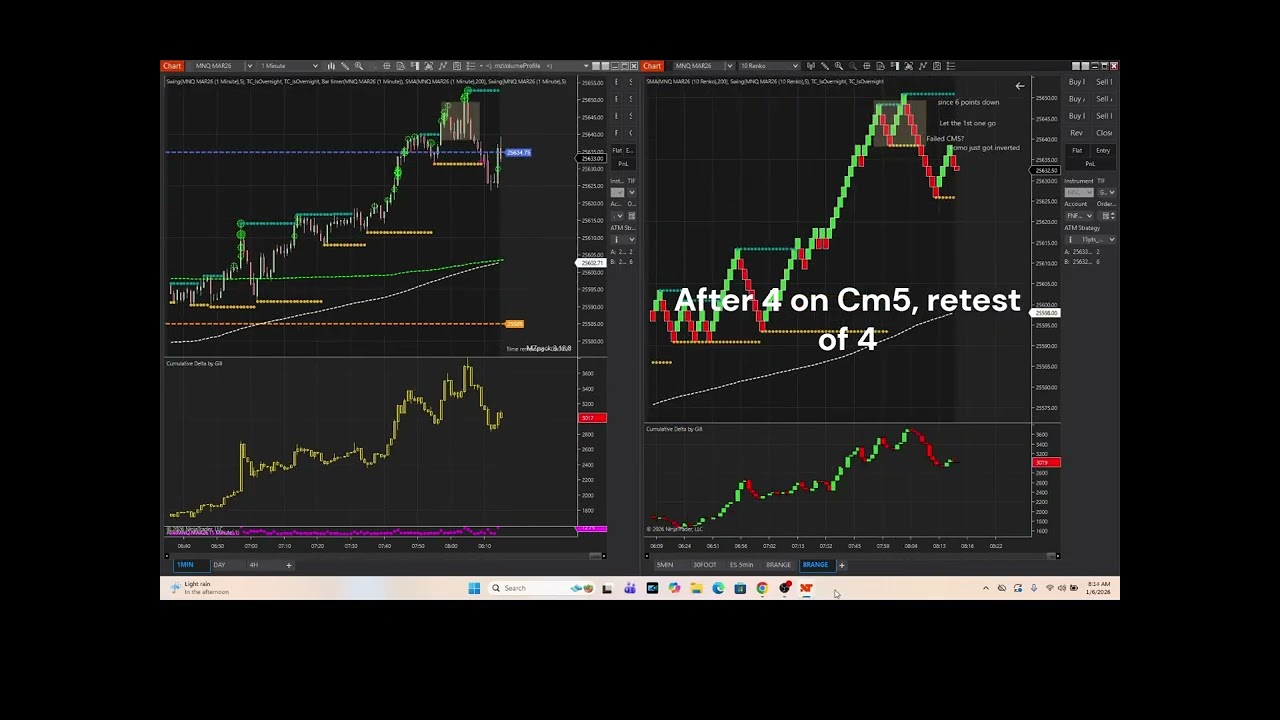SUERTE O TRAMPA - NQ/ES FUTURES- SCALPING -  01/06/2026 - TP