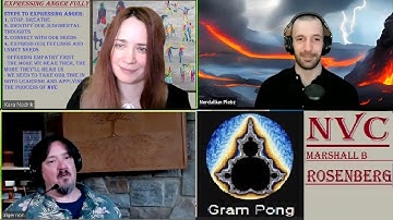 LIVE discussion of NVC by Marshall B. Rosenberg, Chapter 10 - Expressing Anger Fully