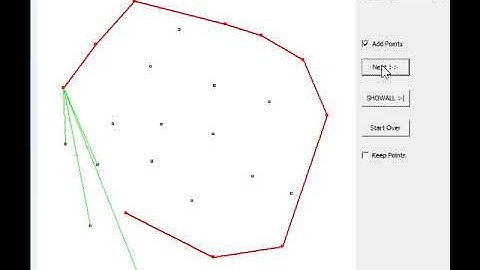 demonstration of how to compute convex hull using four different methods