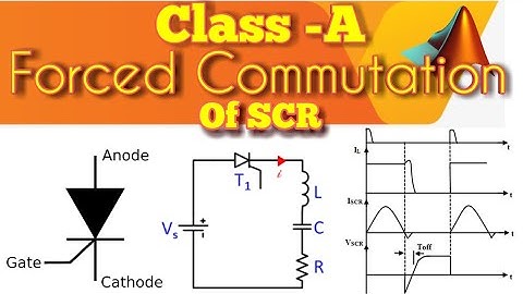 Class A Commutation of Thyristor | LC Load Resonance | MATLAB Simulation