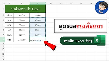 สูตร Excel ผลรวมทั้งแถว | บวกทั้งหมด ง่ายนิดเดียว!