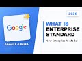 What is Google Gemma 4-31B-it? The New Enterprise Standard
