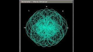 Master Series 2; 44; Phase (Gonio), Correlation Meters 5; Phase and Stereo Field Complications 2