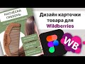 Дизайн карточки товара для Wildberries/ ИНФОГРАФИКА