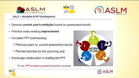 AUG 2025 LabCoP Extended ECHO Session: LabCoP Country level Self Assessments