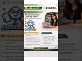 Deloitte Hiring 🔥 #freshersjobs #trendingjob #viral #viralvideo #shortvideo #jobs #shorts #trend