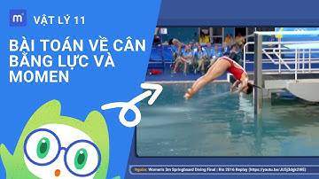 Bài toán về cân bằng lực và momen | Vật Lý 10: Bài 19: Quy tắc hợp lực song song cùng chiều