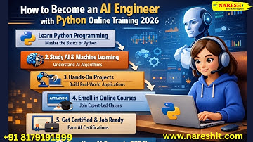 How to Become an AI Engineer with Python Online Training | AI in Hyderabad | 2026.
