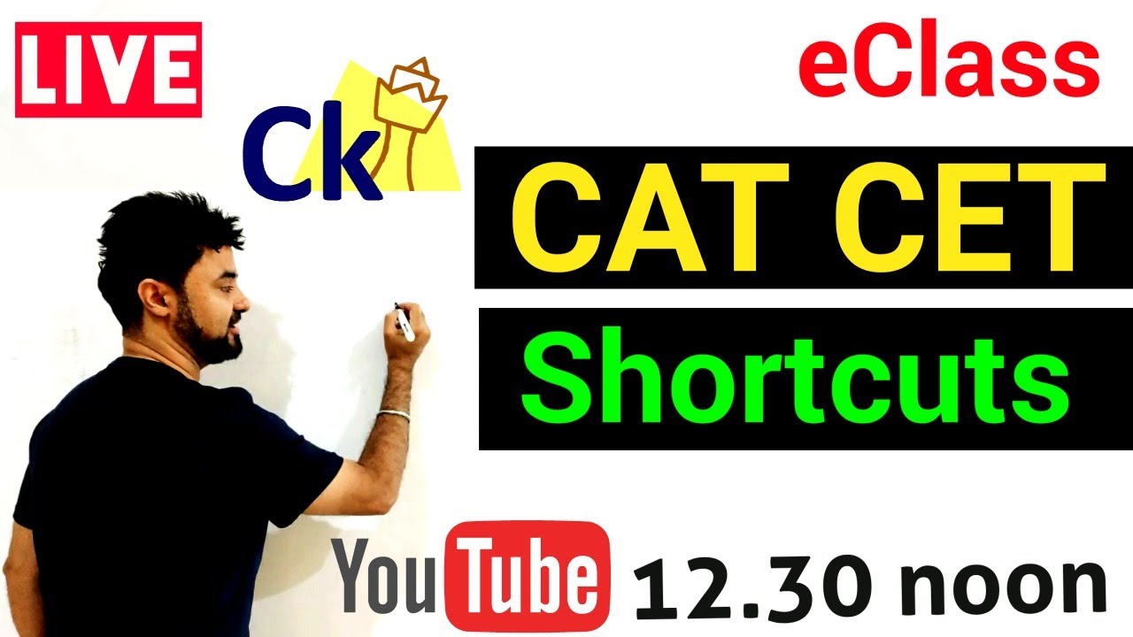 Sets Theory Basics eClass G Strategy. Both = Love Concept. CkeClass Shortcuts