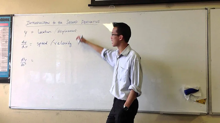 Second Derivative: A Physical Analogy