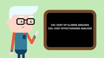 HTA and Pharmacoeconomics