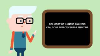 HTA and Pharmacoeconomics