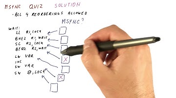 MSYNC Quiz Solution - Georgia Tech - HPCA: Part 6