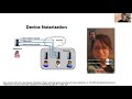 USENIX Security '21 - Effect of Mood, Location, Trust, and Presence of Others on Video-Based...