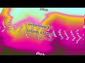 Videoup V4 Sound Effect 