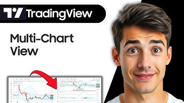 Hoe gebruik je gratis de meerdere grafieklay-outs van TradingView? (De gemakkelijkste manier) (Ha...