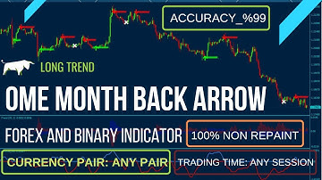 Ome month Back Arrow Long Trend Trading Accuracy %99 Forex And Binary Indicator 100% Non Repaint