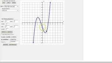 Relative Maximums, Minimums, and Critical Points