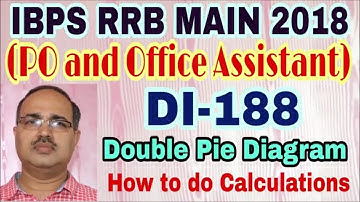 Data Interpretation Questions-188 IBPS RRB PO MAIN Unique Solution