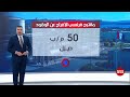 أزمة الطاقة | عمر الأطرقجي