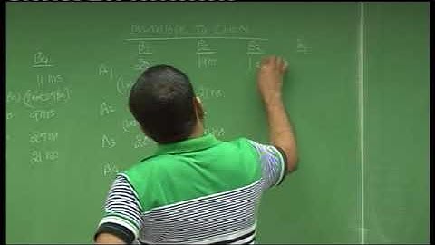 Assignment  Lecture 3 Part 2   DKC   CA Final Video Lectures