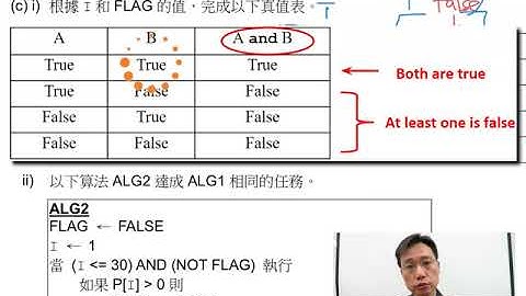 HKDSE ICT 2015 IB Q4ci︰空運行當循環 (While Loop) 算法、判斷 AND, NOT邏輯、填寫真值表的布爾值 (T/F)