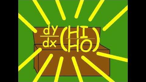 The Quotient Rule by Jacquie and Adele