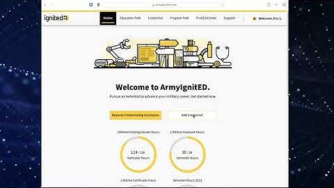How to Apply for DNPP Using Army IgnitED Credentialing Assistance