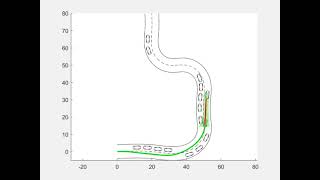 PiecewiceJerkPathOptimizer Path Planning Matlab Dynamic Case Study, Including Speed Planning