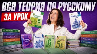 ВСЯ ТЕОРИЯ для ОГЭ по русскому 2026  | Анастасия Гласная | Умскул