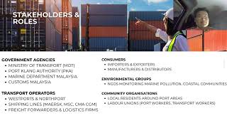 TPT251 Analysis of Port Klang’s Role as a Logistics Hub & Challenges in Sea Transportation