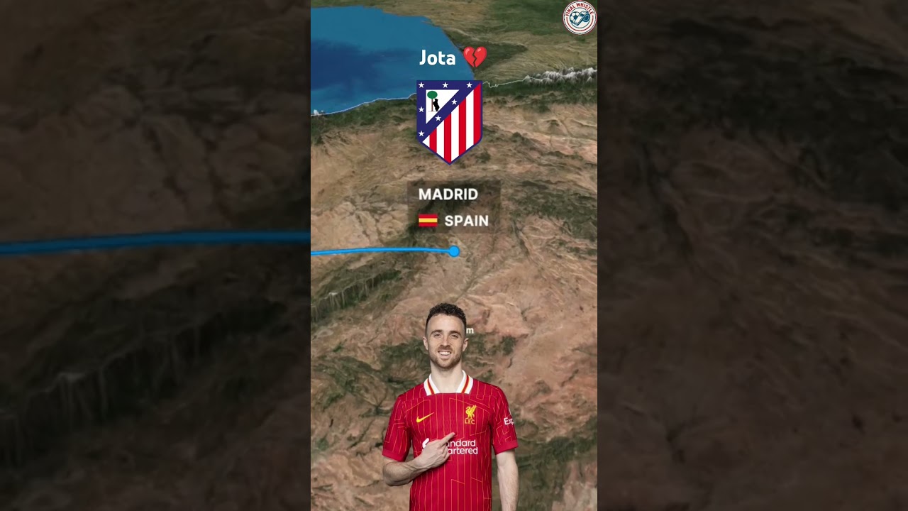 Diogo Jota all transfer. 