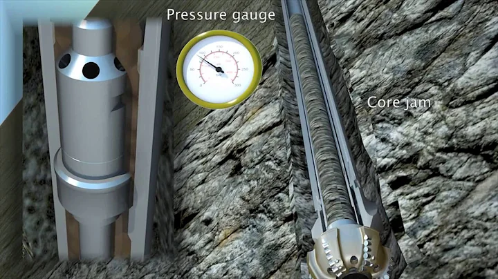 Corpro Quickcore Animation