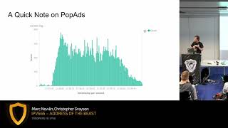 TR19: IPv666 – Address of the Beast