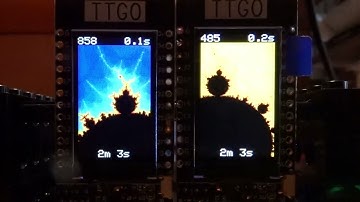 Dual core really faster? ESP32 versus ESP32!