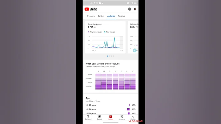 NOTIFICATIONS ON YOUTUBE +unsubscribe from channels you DON'T watch and see what happens