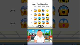 Scary Emoji Evolution