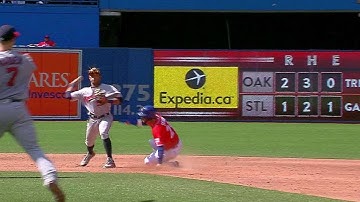 MIN@TOR: Twins turn two to end the 6th