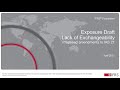 Lack of exchangeability