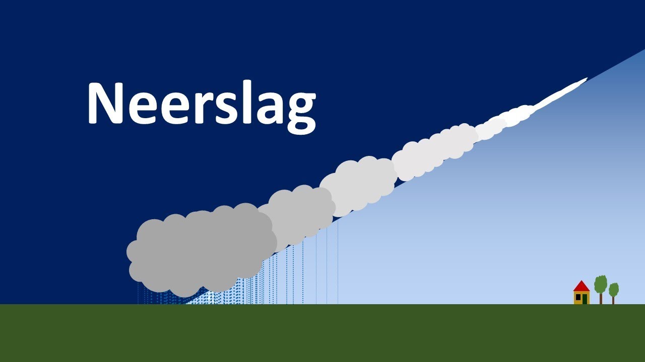 Neerslag YouTube Neerslag YouTube
