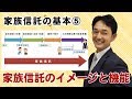 家族信託のイメージと機能【家族信託の基本シリーズ⑤】 第5回 家族信託まるわかりチャンネル